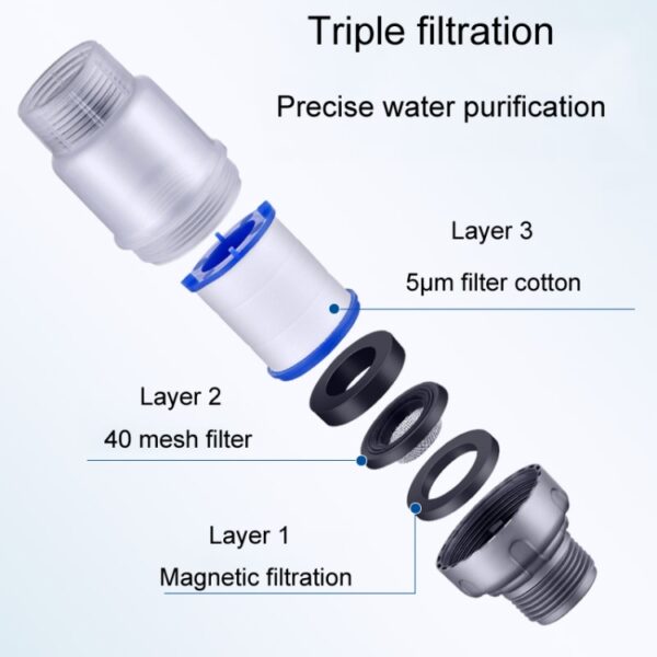 Electrical Water Heater Water Purification Filter